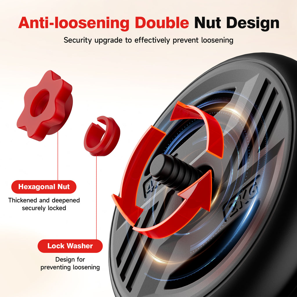 5-in-1 Adjustable Dumbbell Set